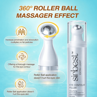 Sirbest Eye Contour Filler with 3 Hyaluronic Acid 17 ml - Greenway pharma